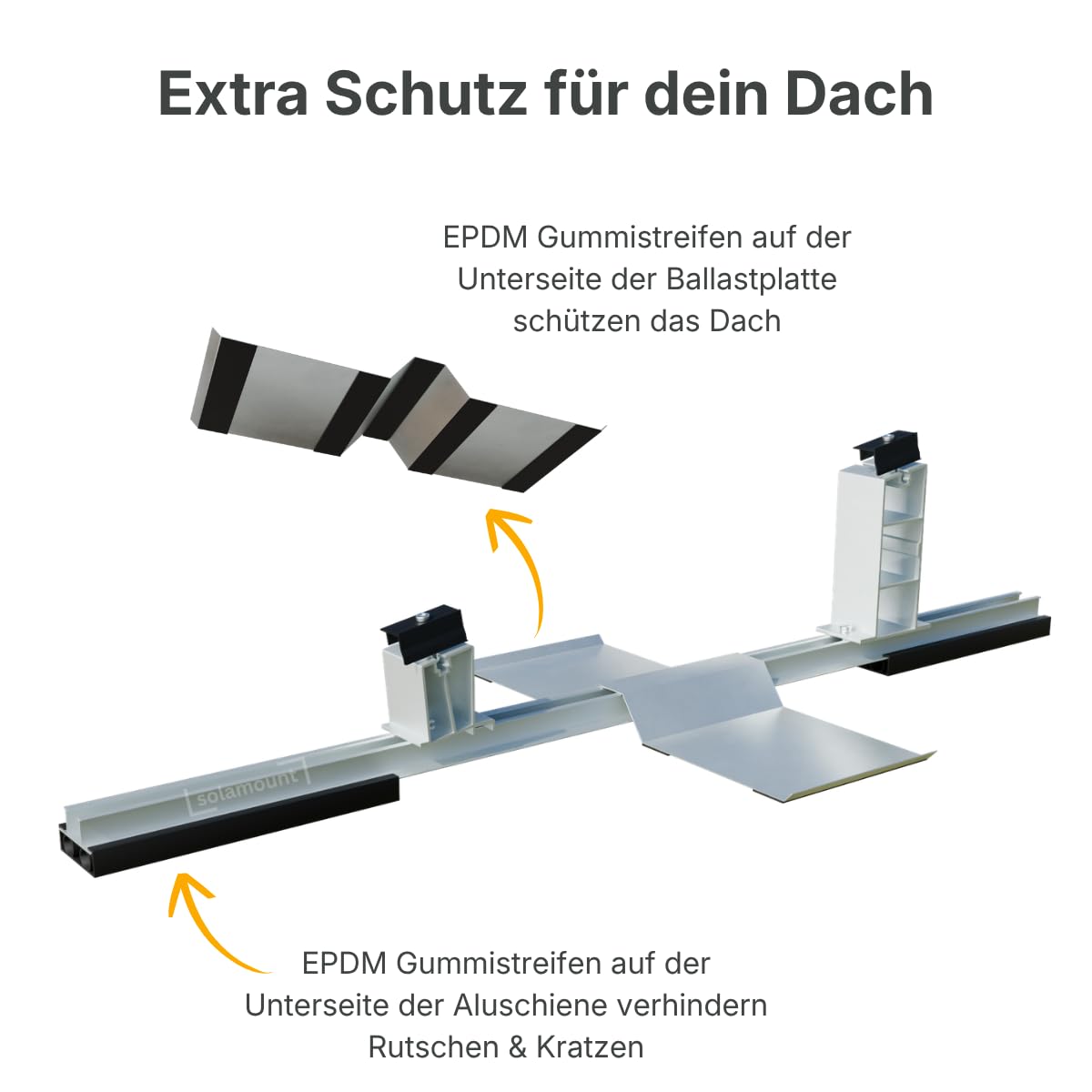 PV Flachdach Halterung ohne Bohren | Für 1 Modul | Silber | Flachdach oder Bodenmontage | Einfache Montage