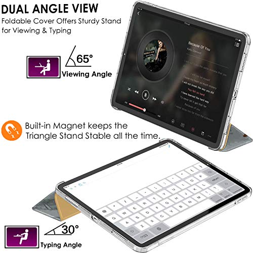 Image of DuraSafe Cases For iPad Pro 12.9 3rd Generation 2018 PC Case A1876 MTEL2HN /A MTEM2HN /A A2014 MTFN2HN /A MTFL2HN /A MTFP2HN /A MTFQ2HN /A A1983 MTHN2HN /A MTHU2HN /A MTJA2HN /A MTJ02HN /A MTJN2HN /A - Bunny Hat