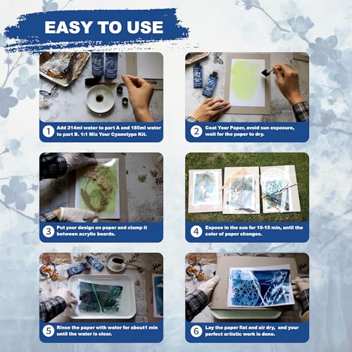 Cyanotype Sensitizer Kit, 16oz Cyanotype Set - 2 Part Sensitizer, Cyanotype Dye - Cyanotype Kit Solar Print Set, Cyanotype Sun Printing Kit for Photographic Printing on Paper and Fabric - Thumbnail 7