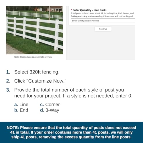 Weatherables 4-Rail 5’ H x 320’ W Vinyl Fence Project Pack– White Vinyl Fencing Kit, Includes 160-8 ft Rails, 41-5’x5’x84” Vinyl Posts with External Vinyl Post Caps