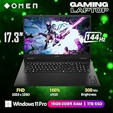 HP OMEN 17″ technical specifications