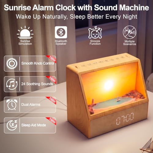 BITILLUM 2026 Upgraded Sunset Alarm Clock,Knob Brightness & Volume Control by BITILLUM - Used condition - Image 3