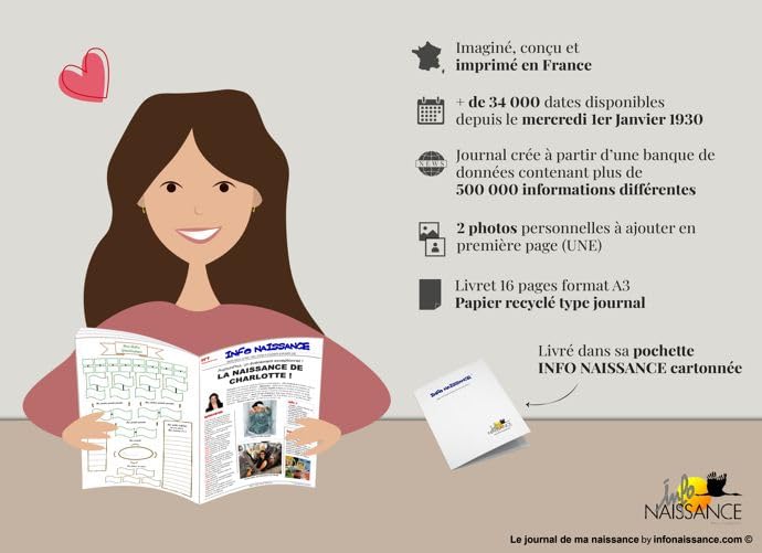 Infonaissance - Journal de naissance personnalisé de 16 pages avec vos photos – Image 3