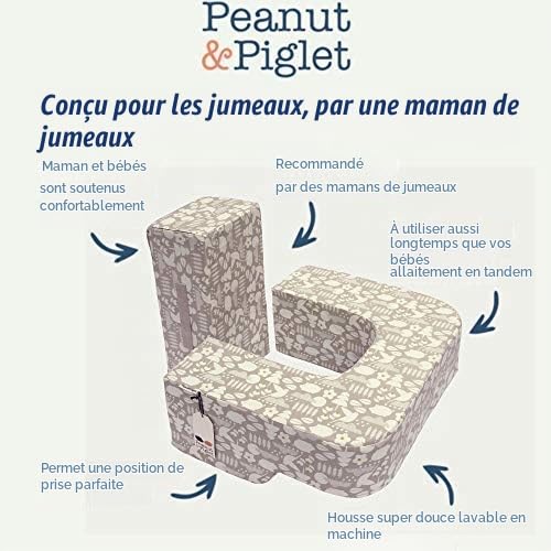Peanut & Piglet Ltd Le Jumeaux Coussin d’Allaitement. Spécialement conçu par Une Maman de Jumeaux pour allaiter Ses Enfants en Tandem (M.S)