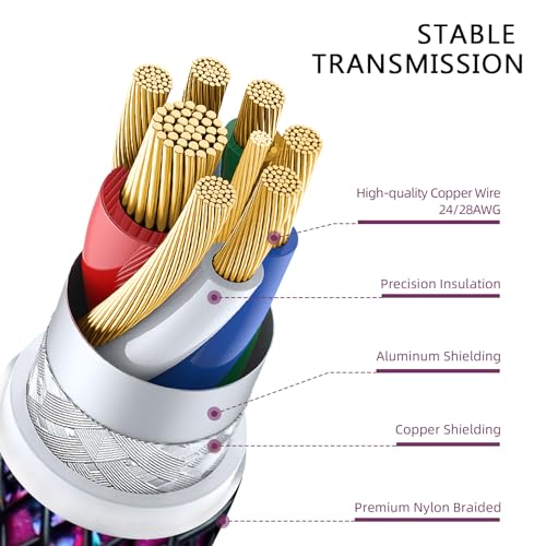 MAMBASNAKE C03 Zwijany Kabel USB C do Klawiatury do Gier, Pleciony Kabel do Klawiatury Mechanicznej ze Gold Aviation Connector, Customized Spiralny Kabel do Klawiatury, Typu C na USB A-Róża Czerwona