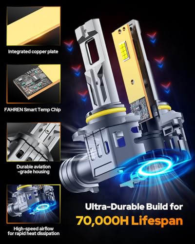 Image of Termitor 9006 HB4 Fog Light Bulb, 𝟗𝟎,𝟎𝟎𝟎𝐋𝐌 Ultra Bright, 6500K Cool White, High-Focus LED, Safe Night Driving, Low Noise, Advanced Cooling, 90000Hrs Lifespan, Plug & Play, Error-Free, Pack of 2