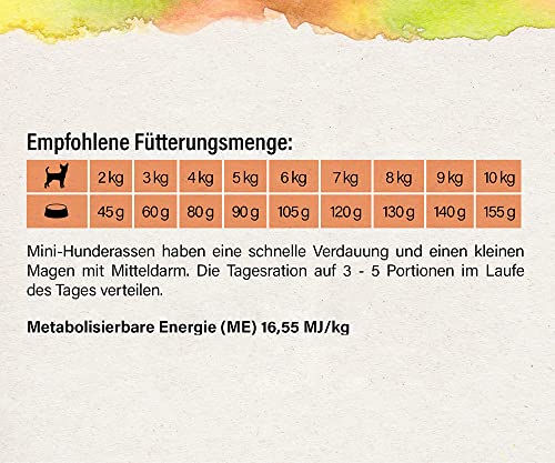 Eminent Mini Adult Lachs – Getreidefreies Hundefutter für Toy & Mini Rassen | 87% tierisches Protein, Lachs & Süßkartoffel | 2 kg