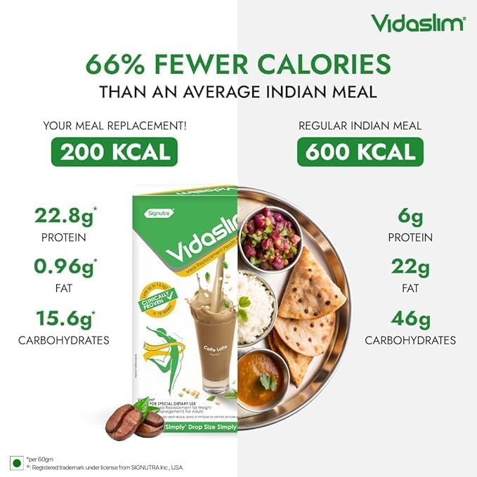 Image of Vidaslim Caffe Latte 500g - Protein Powder For Men & Women Weight Control & Management | Clinically Proven Meal Replacement Protein Health Shake | No Added Sugars | 22.8g Protein Per Serve | Green Tea & White Kidney Bean Extracts