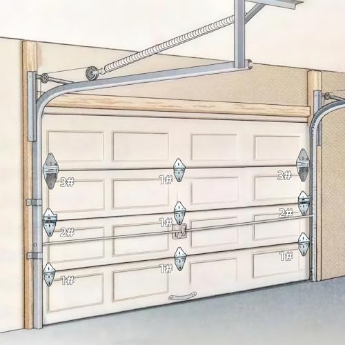 image for HOME MASTER HARDWARE Garage Door Hinge & Roller Tune Up Kit Garage Doo