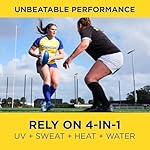 Coppertone SPORT Sunscreen SPF 30, Water Resistant Sunscreen Lotion, Broad Spectrum SPF 30 Sunscreen, Bulk Sunscreen Pack, 7 Fl Oz Bottle, Pack of 2 - Image 3