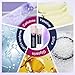 Thermoplastic Denture Adhesive, Ultra Max Hold Denture Adhesive, Long-Lasting Fixation, Can Last Up to 4 Days (2pcs)