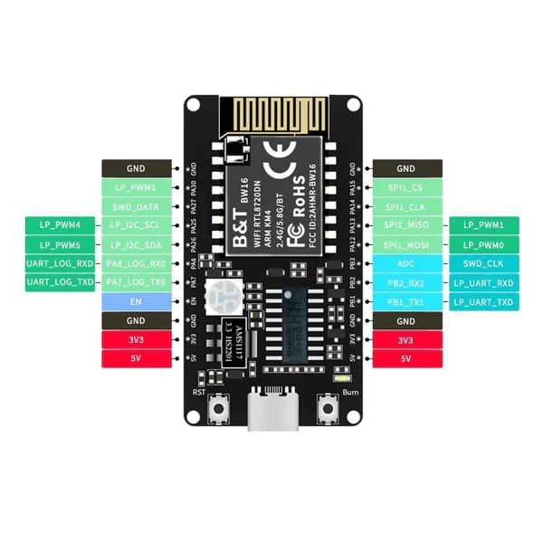 Image of Ai-Thinker BW16 Development Board Equipped With Dual-Band Wi-Fi+BLE 5.0 Module BW16 for Compatible With Arduino Development With Type-C interface