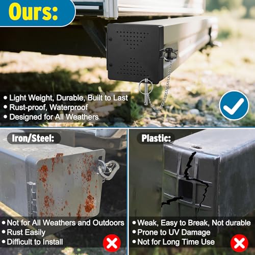 Image of RV Bumper End Cap Fits Standard 4-Inch Square Camper Bumpers, 2 Pack Aluminum Camper Bumper End Caps Heavy Duty with Ventilation, Secure Sewer Hose Storage, Square Bumper Caps