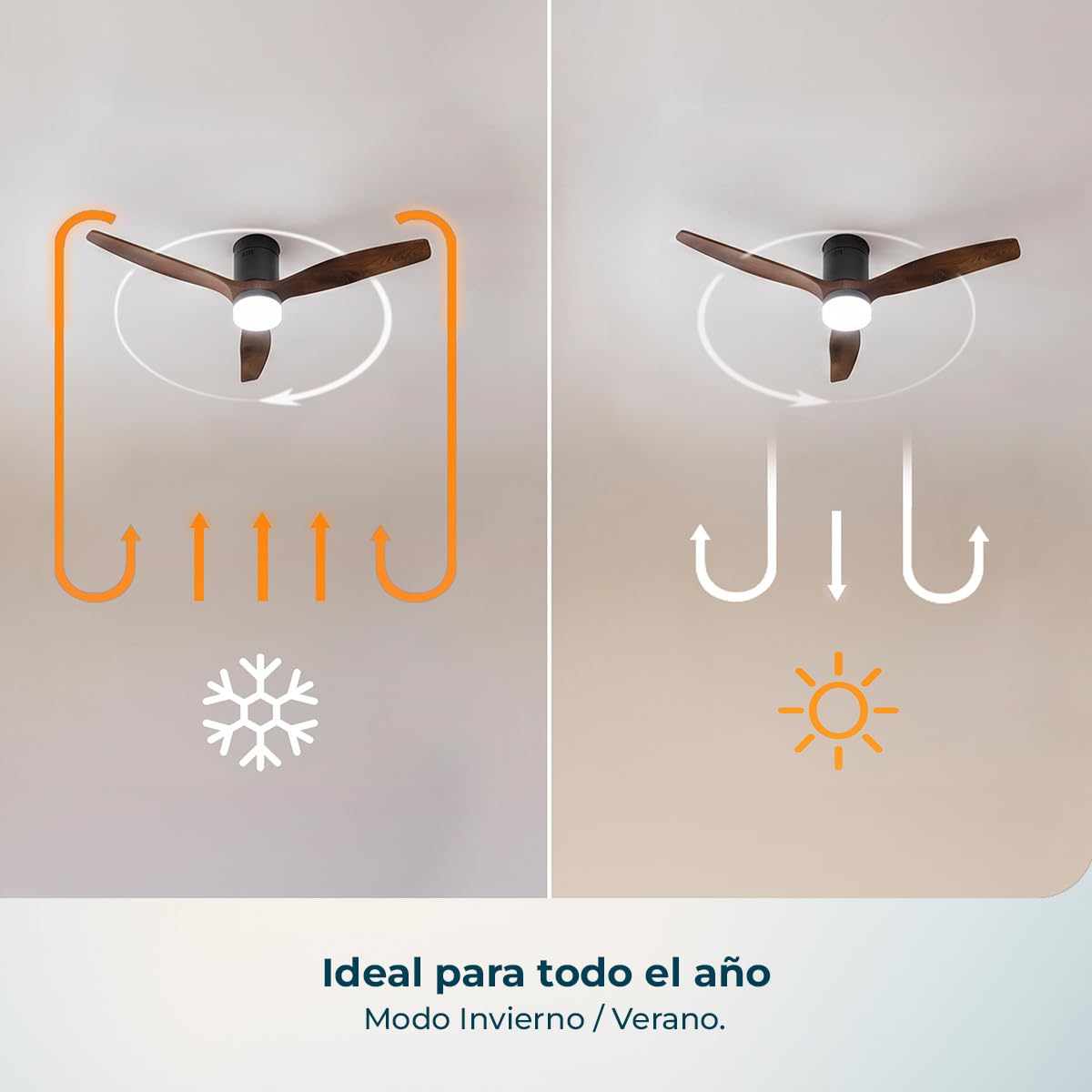 Cecotec Ventilador de Techo con Luz con Mando a Distancia EnergySilence Aero 4600 Arctic White&Sand. Motor DC 38W, Diámetro 132cm, Lámpara LED 18W, 3 Aspas, 6 Velocidades, Temporizador 8h