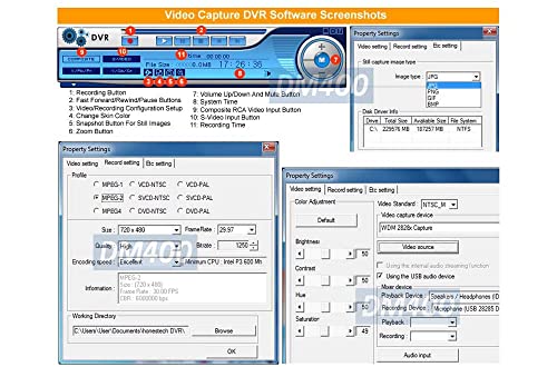 Composite Bnc Rca S-Video Audio To Usb Dvr Adapter #TOP4