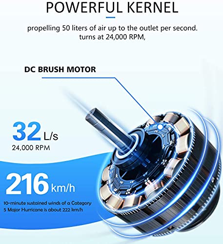 Jetwell 2Pack High Speed Commercial Automatic Hand Dryer - Heavy Duty Stainless Steel Hand Dryers - Warm Wind Hand Blower #TOP5