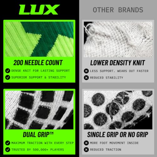 Image of Lux Dual Grip Soccer Socks for Men & Women - DualGrip Engineered for Performance & Comfort - Anti-Slip Grip Socks for Soccer