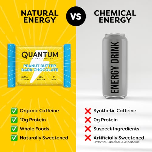 Quantum Energy Square: Energy Bar with Caffeine & 10g Protein. Delicious Healthy Snack On The Go. (Vegan, Gluten-free, Soy-free, Dairy-free) (Variety 8-Pack)