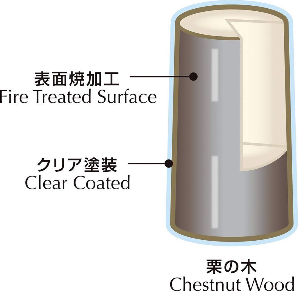 燕人の匠　葉切包丁 Amazon｜よこやま 燕人の匠 ダマスカス包丁 霞流し 菜切包丁 165mm ETK
