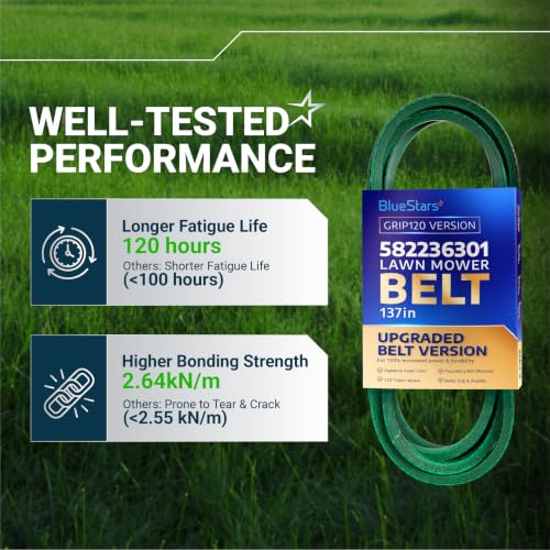 Image of [Upgraded Grip120] BlueStars 582236301 Deck Belt Aramid Cord 137 inch x 1 /2 inch | Deck Belt for 54 Inch Husqvarna, 48 inch MTD Cub Cadet, Gravely, Ariens Lawn Mower - Replaces 954-04329 754-04329