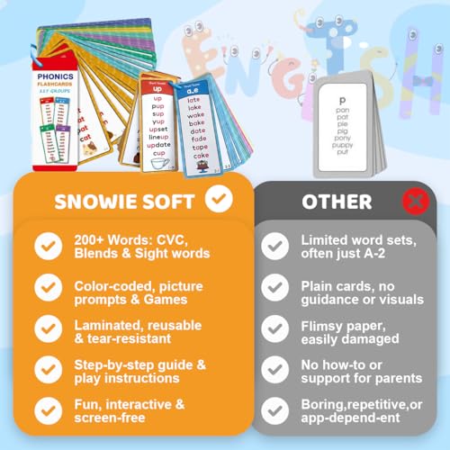 Image of SNOWIE Soft Phonics Flash Cards for Baby, 60 Cards with 117 Phonics Groups