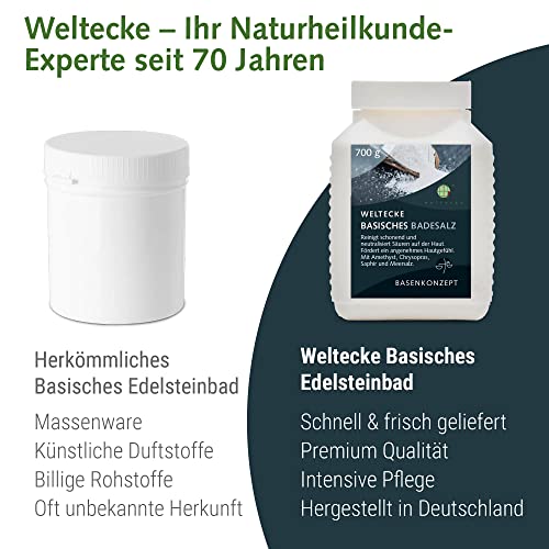 Basenbad Weltecke – Basischer Badezusatz 700 g für verschiedene Anwendungen