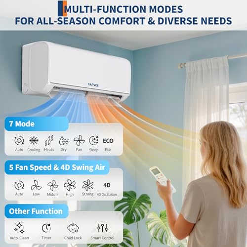 Image of Garvee 18000 BTU Mini Split AC & Heat Pump, 19 SEER2 208 /230V | Buit in WiFi, Smart Phone Control & Compatible with Alexa, Coo