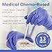 Supmedic Medical Nitrile Exam Gloves, Powder-Free Latex-Free Non-Sterile Food Safe Disposable Glove, Blue Iris 100 pcs (Large)
