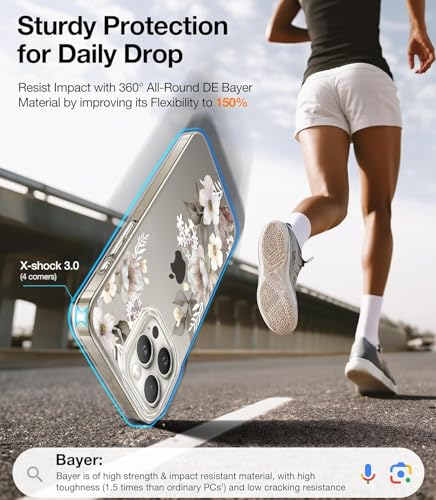 Image of Elzzi Clear Transparent Flower Case for iPhone 16 Pro Max Shockproof PC+TPU Back Cover Full Camera Protection - Grey