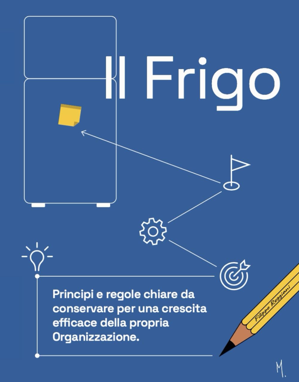 Il Frigo