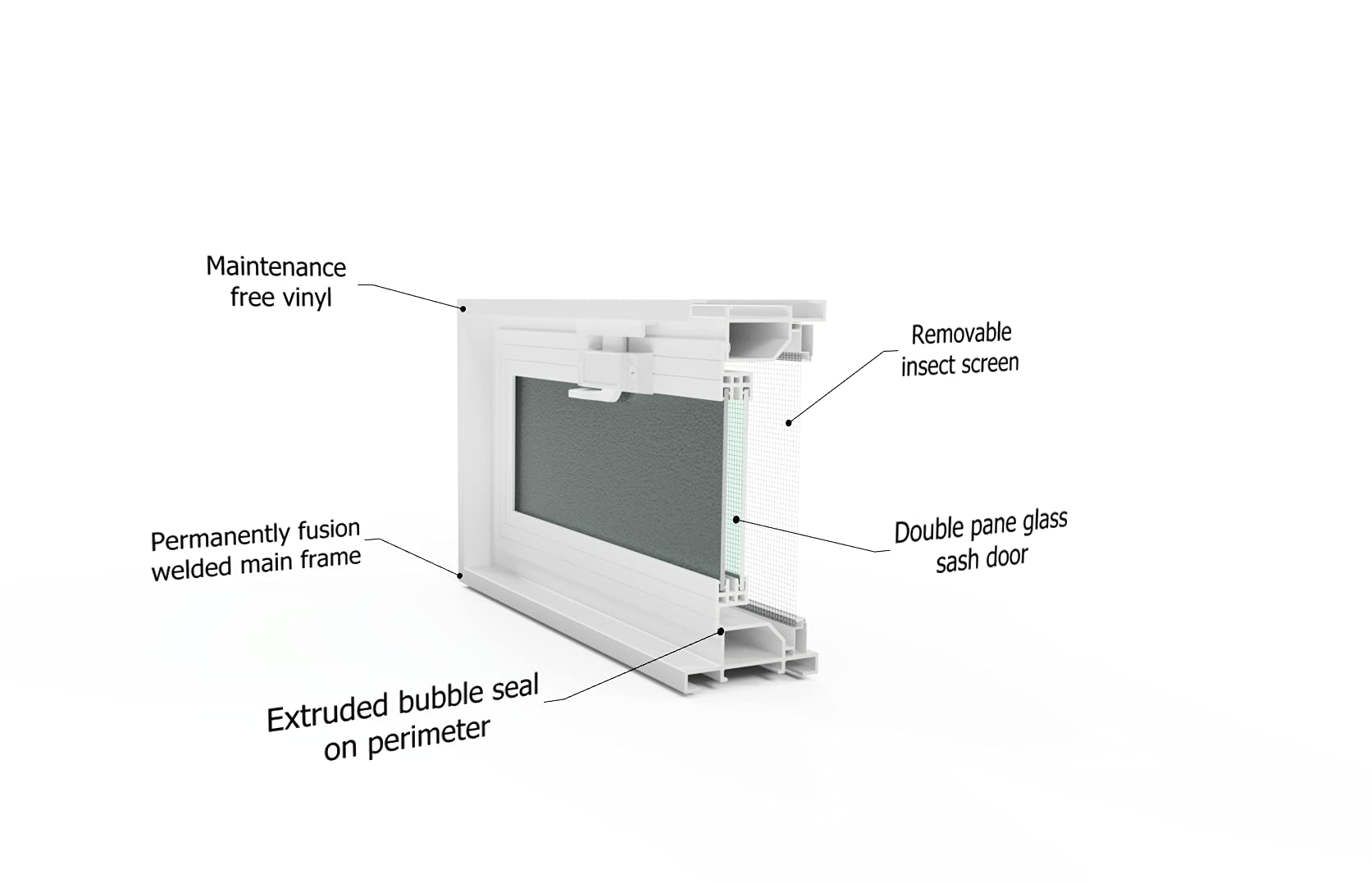 Ventana de ventilación para insertar en una pared de bloques de vidrio, ladrillo u hormigon | Dimensiones cm 30x30x10 | Sustituye 1 bloques de vidrio de 30x30x10 cm. | Unidad de venta 1 ventana
