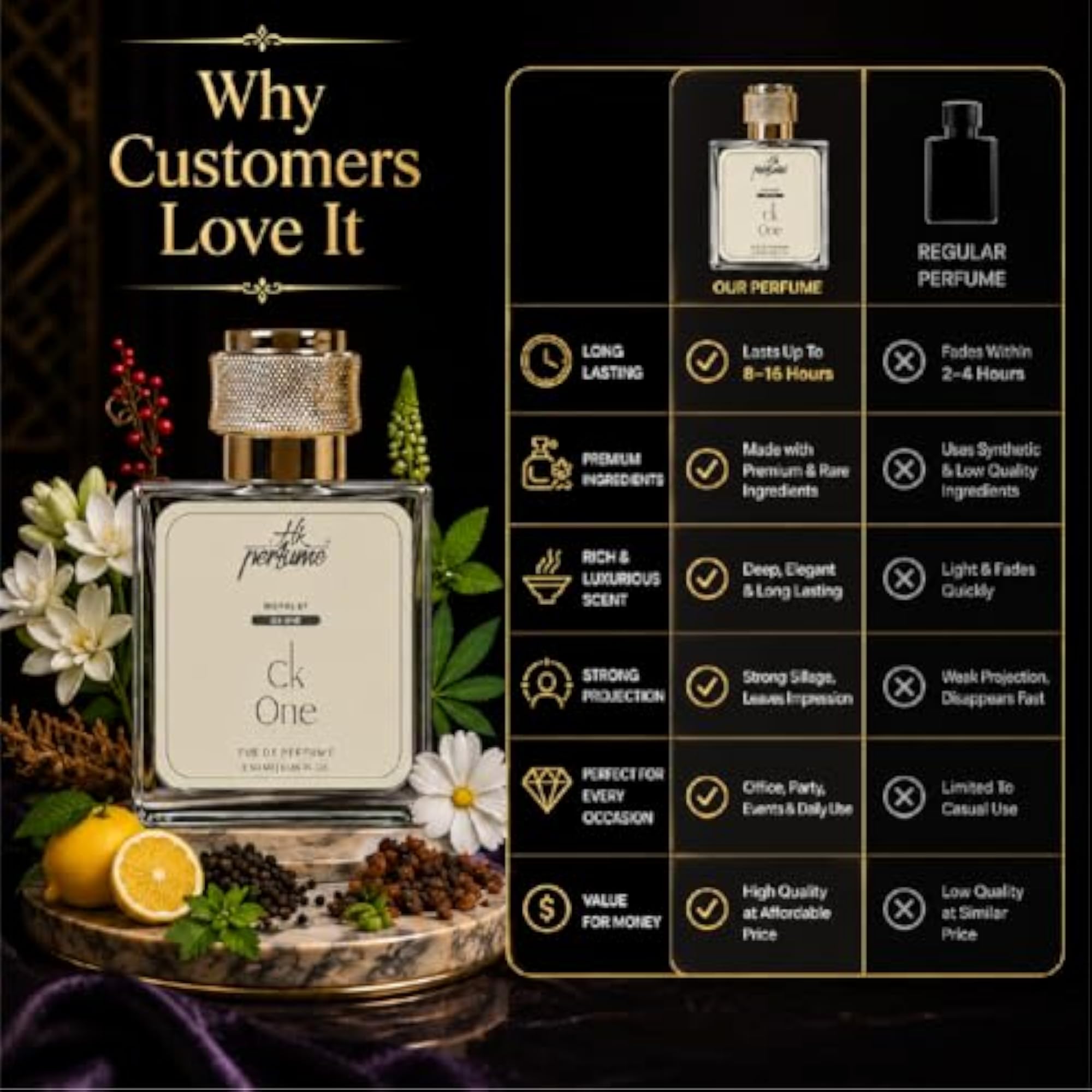 Unisex CK One Eau de Parfum, 50ml