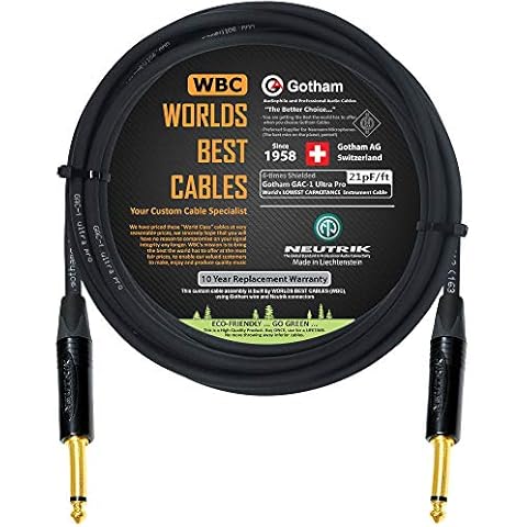 WORLDS BEST CABLES Gotham GAC-1 Guitar Cable Cover