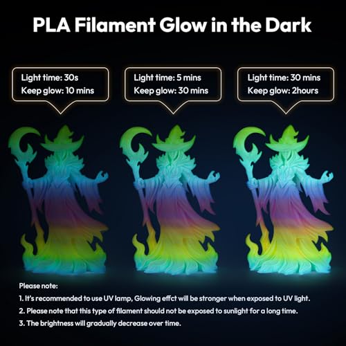 Image of AMOLEN Glow in The Dark Filament Pla Silk Glow 3D Printer Filament, Shiny Multicolor Rainbow PLA Filament 1.75mm, Gradient Color Change PLA for Most FDM 3D Printer, Yellow Pink Green, 1kg (2.2lbs)