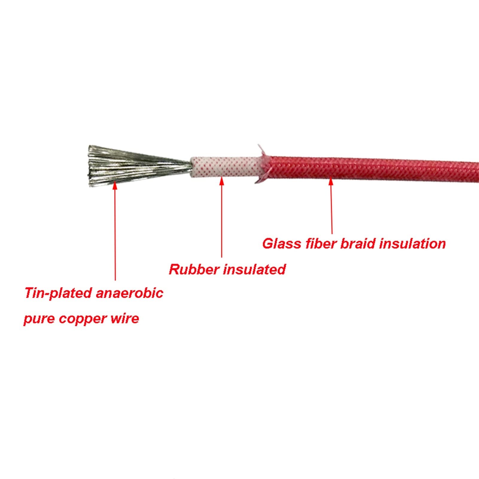 Cable eléctrico trenzado de fibra de vidrio de 100 metros Cable aislado de caucho resistente a altas temperaturas Calefactor