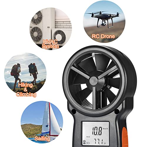 Image of Kethvoz Anemometer, Digital Wind Speed Meter & CFM Air Flow Tester - Handheld Device to Measure Wind Velocity, Temperature, CFM for HVAC, Drone Flying, Sailing, Hunting
