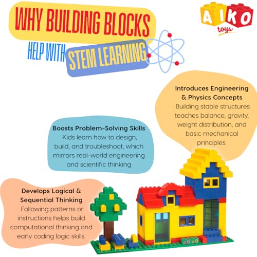 Image of AIKO Town House Set No. 6 | 278 Premium ABS Plastic Building Blocks | Multi-Colour Construction Toy for Kids | STEM Educational Blocks with Idea Book | Best Gift for Boys & Girls