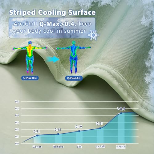 Image of EMME Cooling Blankets for Hot Sleepers, Queen Size Bed Blanket, Thin Lightweight Throw Blanket for Summer Couch, Cold Blankets Night Sweats, Double Sided Keep Body Cool, Green
