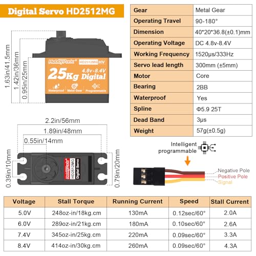 Image of HobbyPark 25KG High Torque RC Servo Waterproof Full Metal Gears Steering Servo for 1 /8, 1 /10, 1 /12 RC Cars Trucks Crawlers Robotic with 25T Servo Horn 180 Degree Programmable 8.4V HV (25kg Torque)