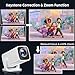Mini Projector, Portable Projector 4K Support, Full HD 1080P Outdoor Projector, 270° Rotation Movie Projector, Compatible with Smartphone, TV Stick, Laptop, PS4, HDMI, USB (No WiFi or Bluetooth)