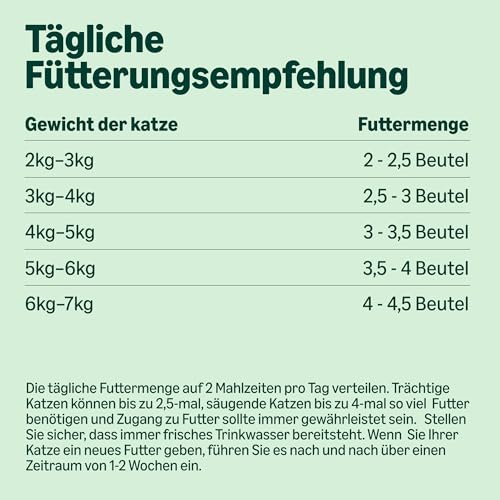 by Amazon Katzenfutter, nass, für ausgewachsene Katzen, Fischauswahl in Sauce, 4.8kg (48 Packungen mit 100g)