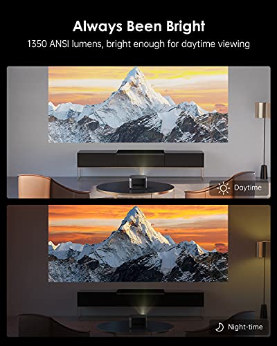 Image of XGIMI H2 True 1080p Movie Projector 4K Supported Smart Projector, 1350 ANSI Lumens Home Theater Projector, Integrated Sound Bar, Auto Focus, Auto Keystone Correction, Android OS