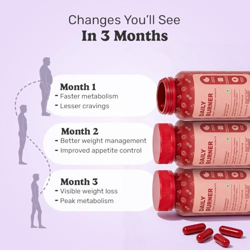 Image of What's Up Wellness Daily Burner Capsules | Weight Loss Supplement For Women & Men | Helps Manage Cravings, Calories & Carbs | Boost Metabolism | L Carnitine & ACV - Apple Cider Vinegar | 60 Capsules