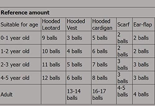 Miniatura 7 de Hilo 100% de cachemira, 3.53 oz de lana mongol lujosamente suave de cachemira pura para tejer ganchillo (azul celoso)