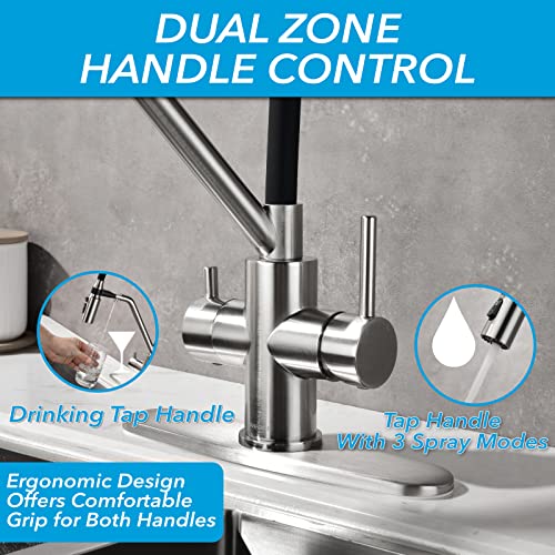 Kitchen Sink Faucet With Drinking Water Faucet, Modern Kitchen Faucet With Pull Out Sprayer,Dual Handles Kitchen Sink Faucet,4 In 1 Water Filter Brushed Nickel #TOP4