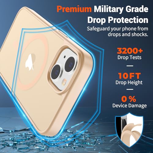 Image of SUPFINE Magnetic for iPhone 15 Plus Case & iPhone 14 Plus Case(Compatible with MagSafe)(Military Grade Drop Protection) Slim Translucent Shockproof Phone Case,Sand Pink
