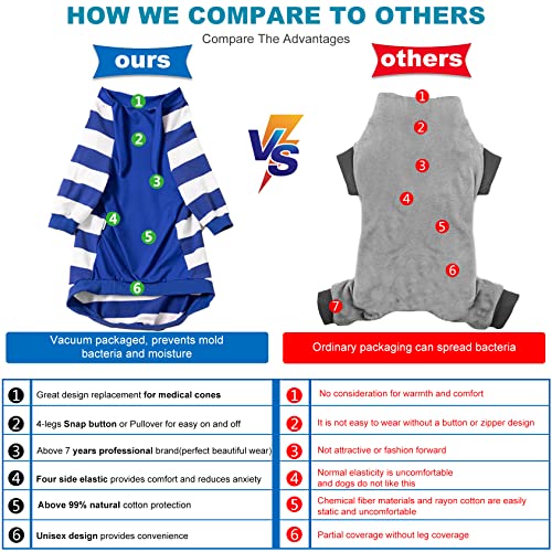 Lovinpet Dog Pajamas Large Breed/Stripe Lightweight 2-Leg Dog Tee Shirts/Dog Sun Protection Shirt, Pullover Pet Anxiety Relief #TOP5