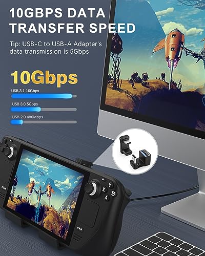 MoKo Adaptador USB-C en U 180° 2 Unidades PD 100W miniatura 5