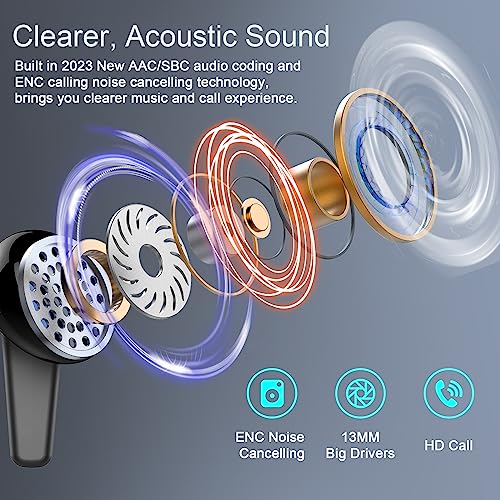 Auriculares-Inalambricos-Auriculares-Bluetooth-53-HiFi-Estereo-con-4-ENC-Mics-2023-Cascos-Inalambricos-Bluetooth-Reduccion-de-Ruido-56H-LED-Pantalla-In-Ear-Auriculare-IP7-Impermeable-Carga-Rapida