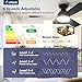 Amico Ceiling Fans with Lights, 42 inch Low Profile Ceiling fan with Light and Remote Control, Flush Mount, Reversible, 3CCT, Dimmable, Noiseless, Black Ceiling Fan for Bedroom, Indoor/Outdoor Use